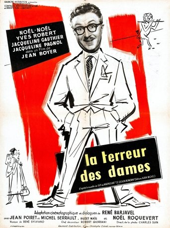 The Terror with Women Poster of The Terror with Women