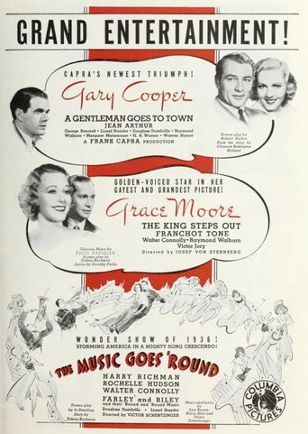 The Music Goes 'Round Poster of The Music Goes 'Round
