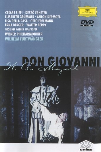 Don Giovanni Poster of Don Giovanni