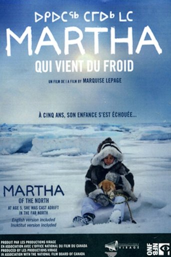 Martha of the North Poster of Martha of the North