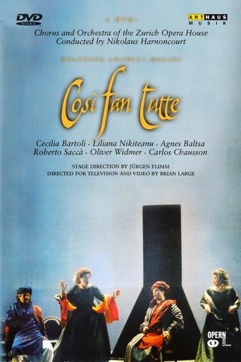 Mozart: Così Fan Tutte (Zurich Opera House) Poster of Mozart: Così Fan Tutte (Zurich Opera House)