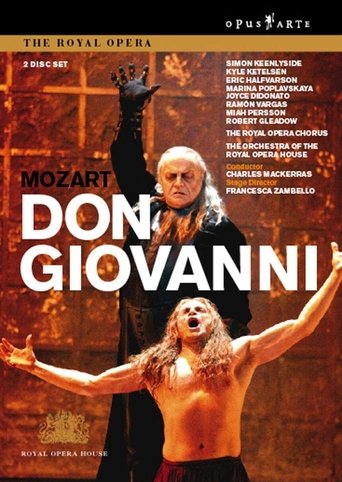 Don Giovanni Poster of Don Giovanni