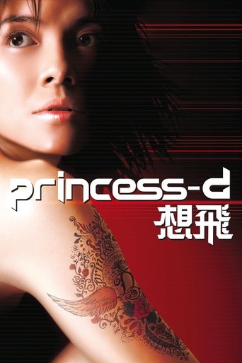 Princess D Poster of Princess D