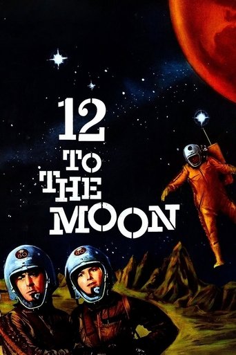 12 to the Moon Poster of 12 to the Moon