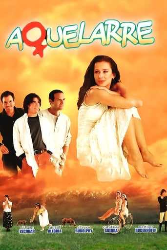 Aquelarre Poster of Aquelarre