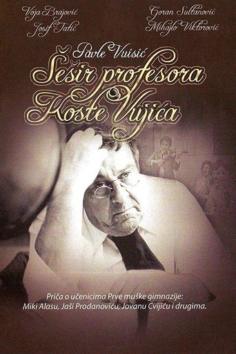 Professor Kosta Vujic's Hat Poster of Professor Kosta Vujic's Hat