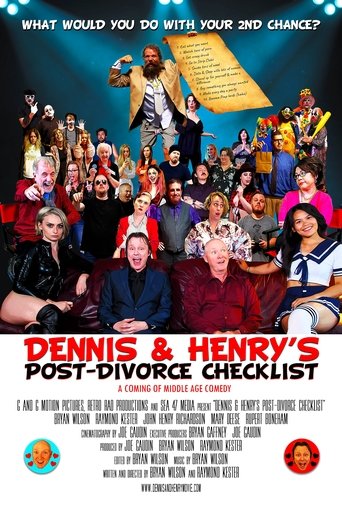 Dennis & Henry's Post-Divorce Checklist Poster of Dennis & Henry's Post-Divorce Checklist