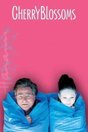 Cherry Blossoms Poster of Cherry Blossoms