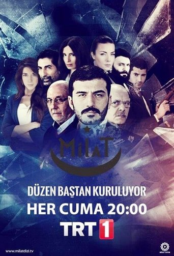 Milat Poster of Milat