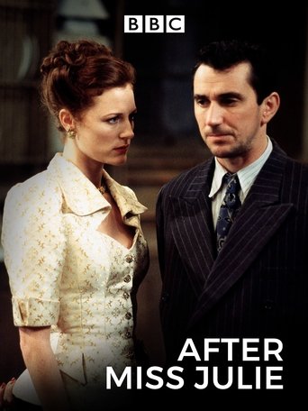 After Miss Julie Poster of After Miss Julie