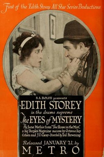 The Eyes of Mystery Poster of The Eyes of Mystery