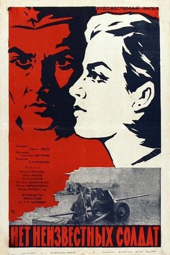 No Unknown Soldiers Poster of No Unknown Soldiers