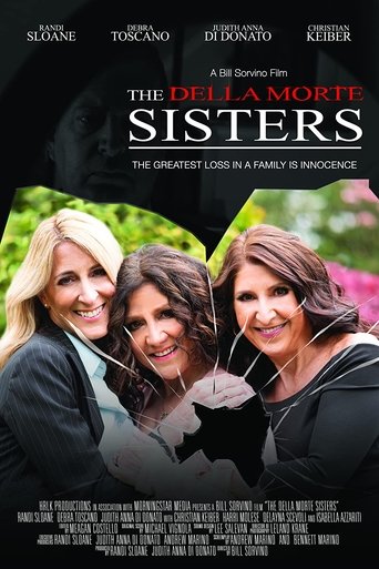 The Della Morte Sisters Poster of The Della Morte Sisters