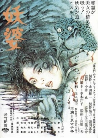 The Possessed Poster of The Possessed