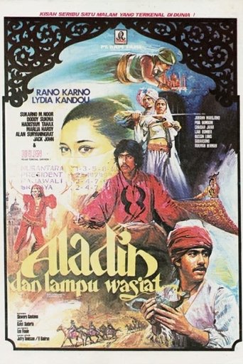 Aladin and the Magic Lamp Poster of Aladin and the Magic Lamp