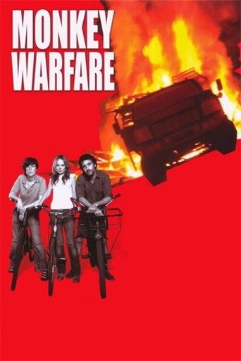 Monkey Warfare Poster of Monkey Warfare