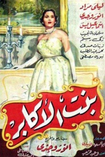 Bent Al-Akaber Poster of Bent Al-Akaber