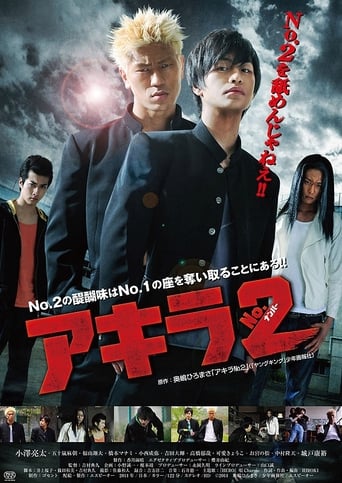 Akira Number 2 Poster of Akira Number 2