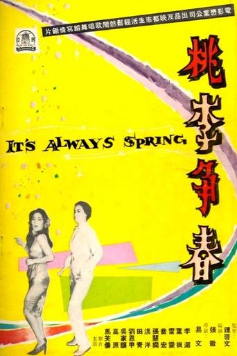 It's Always Spring Poster of It's Always Spring