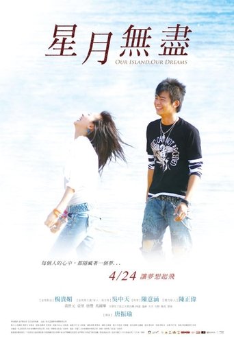 Our Island, Our Dreams Poster of Our Island, Our Dreams