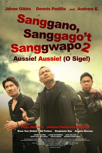 Sanggano, Sanggago’t Sanggwapo 2 Poster of Sanggano, Sanggago’t Sanggwapo 2