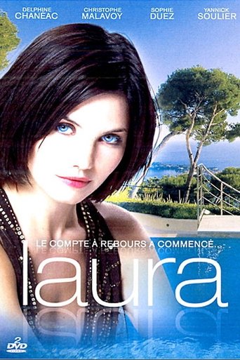 Laura Poster of Laura