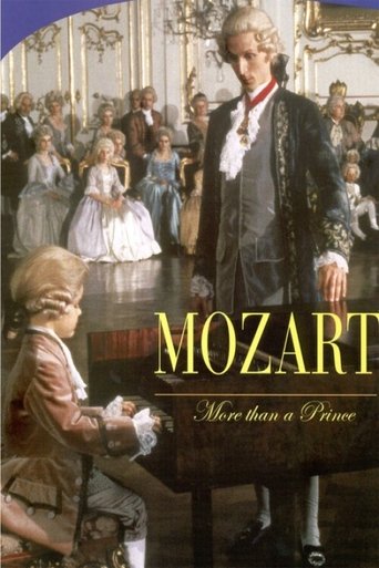 Wolfgang A. Mozart Poster of Wolfgang A. Mozart