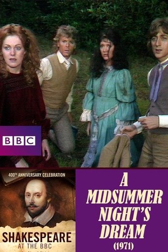 A Midsummer Night's Dream Poster of A Midsummer Night's Dream