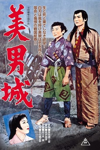 The Forbidden Castle Poster of The Forbidden Castle