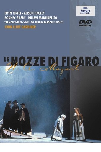 The Marriage of Figaro Poster of The Marriage of Figaro