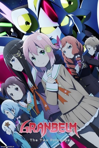 GRANBELM Poster of GRANBELM