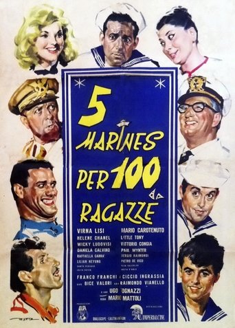 5 marines per 100 ragazze Poster of 5 marines per 100 ragazze