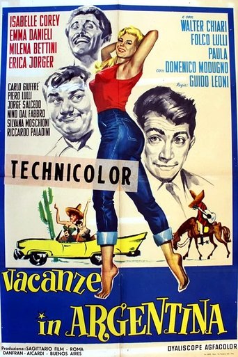 Vacanze in Argentina Poster of Vacanze in Argentina