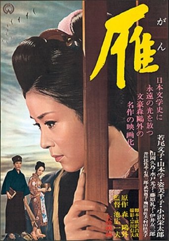 Wild Geese Poster of Wild Geese
