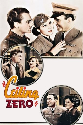Ceiling Zero Poster of Ceiling Zero