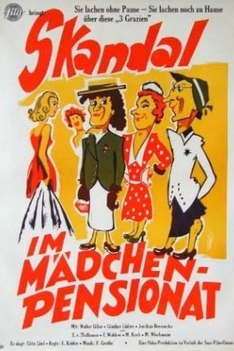 Skandal im Mädchenpensionat Poster of Skandal im Mädchenpensionat