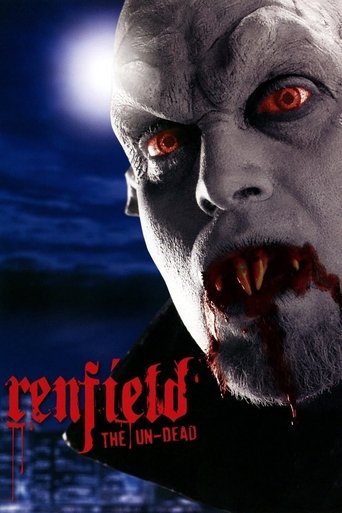 Renfield the Undead Poster of Renfield the Undead