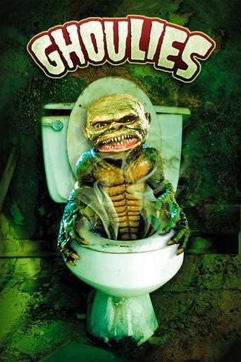 Ghoulies Poster of Ghoulies