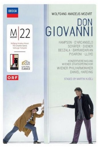 Don Giovanni Poster of Don Giovanni
