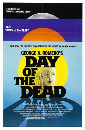 Day of the Dead Poster of Day of the Dead
