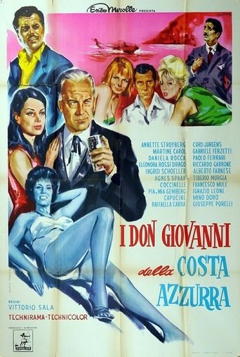 Beach Casanova Poster of Beach Casanova