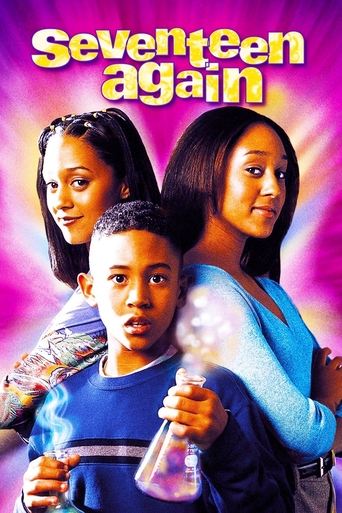 Seventeen Again Poster of Seventeen Again