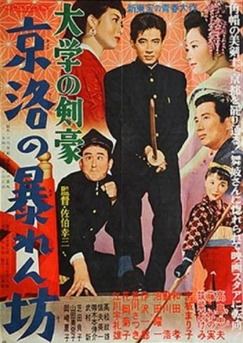 Daigaku no kengō: Keiraku no abarenbō Poster of Daigaku no kengō: Keiraku no abarenbō