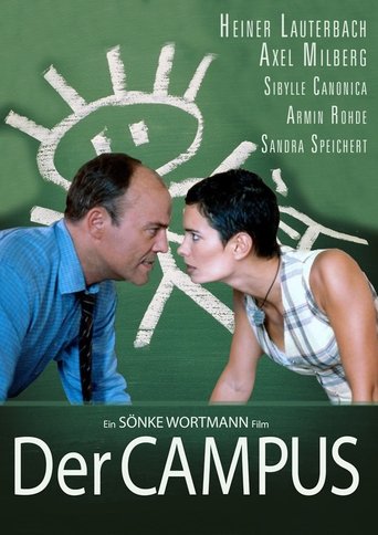 Der Campus Poster of Der Campus