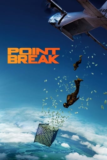 Point Break Poster of Point Break