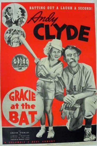 Gracie at the Bat Poster of Gracie at the Bat