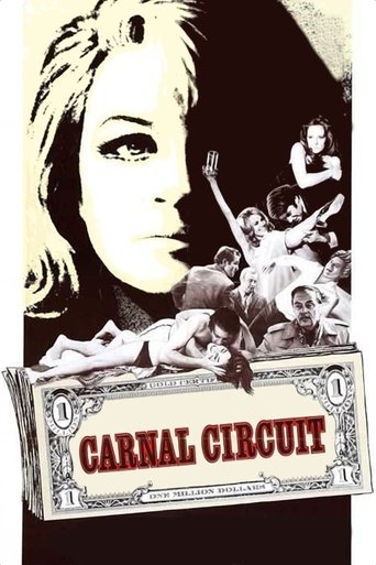 Carnal Circuit Poster of Carnal Circuit