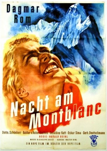 Nacht am Mont-Blanc Poster of Nacht am Mont-Blanc