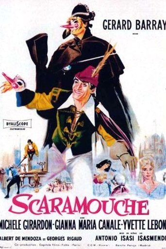 The Adventures of Scaramouche Poster of The Adventures of Scaramouche