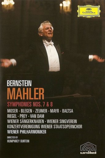 Mahler - Symphonies Nos. 7 & 8 Poster of Mahler - Symphonies Nos. 7 & 8